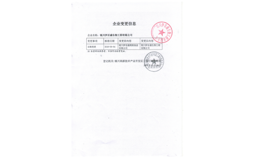 銀川伊百盛更名了！！